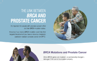 Prostate Cancer Factsheet